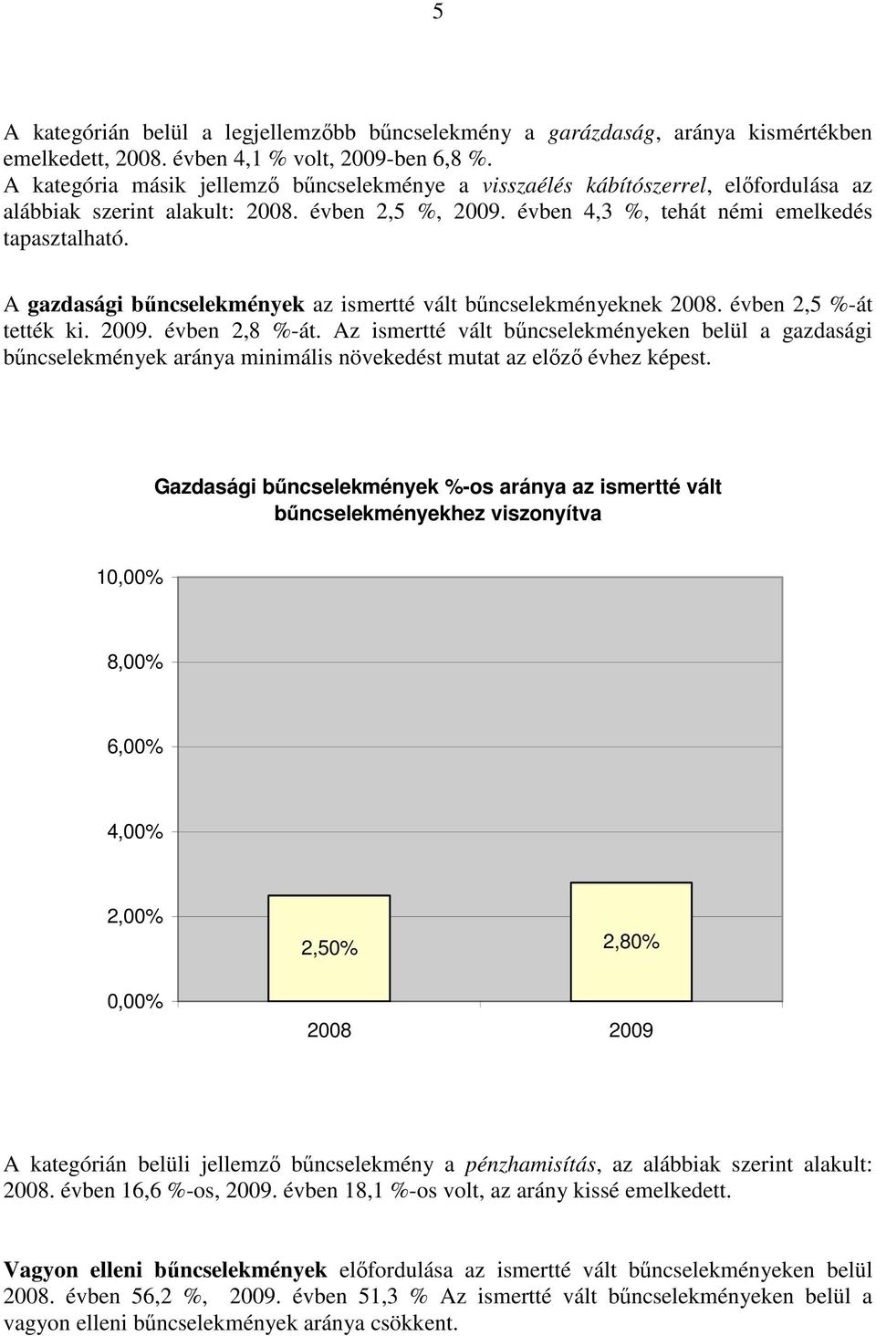 A gazdasági bűncselekmények az ismertté vált bűncselekményeknek 28. évben 2,5 %-át tették ki. 29. évben 2,8 %-át.