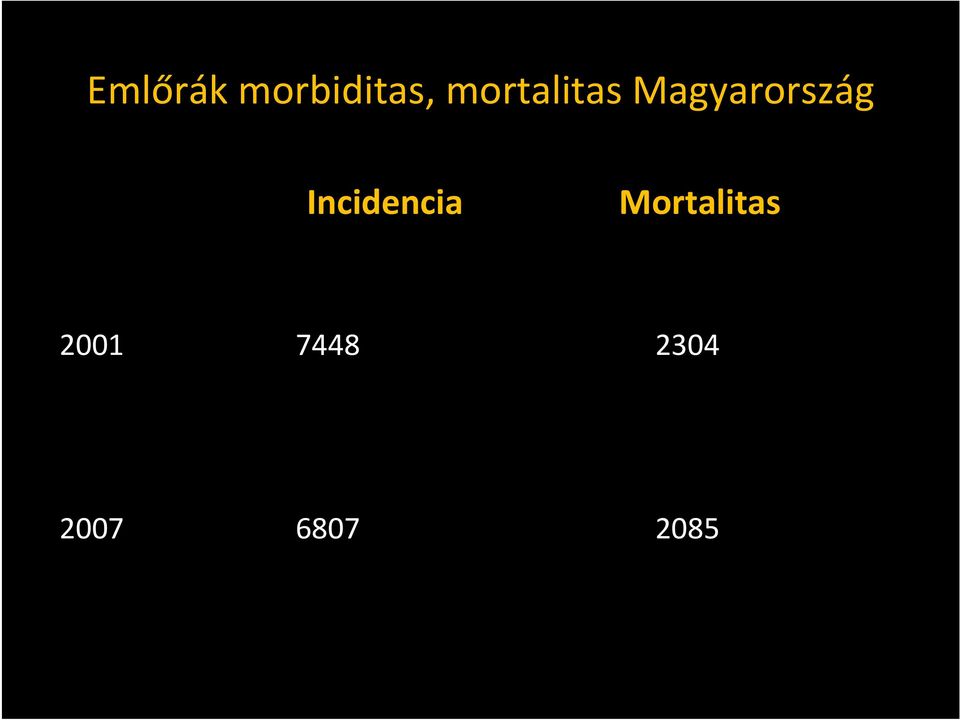 Incidencia Mortalitas