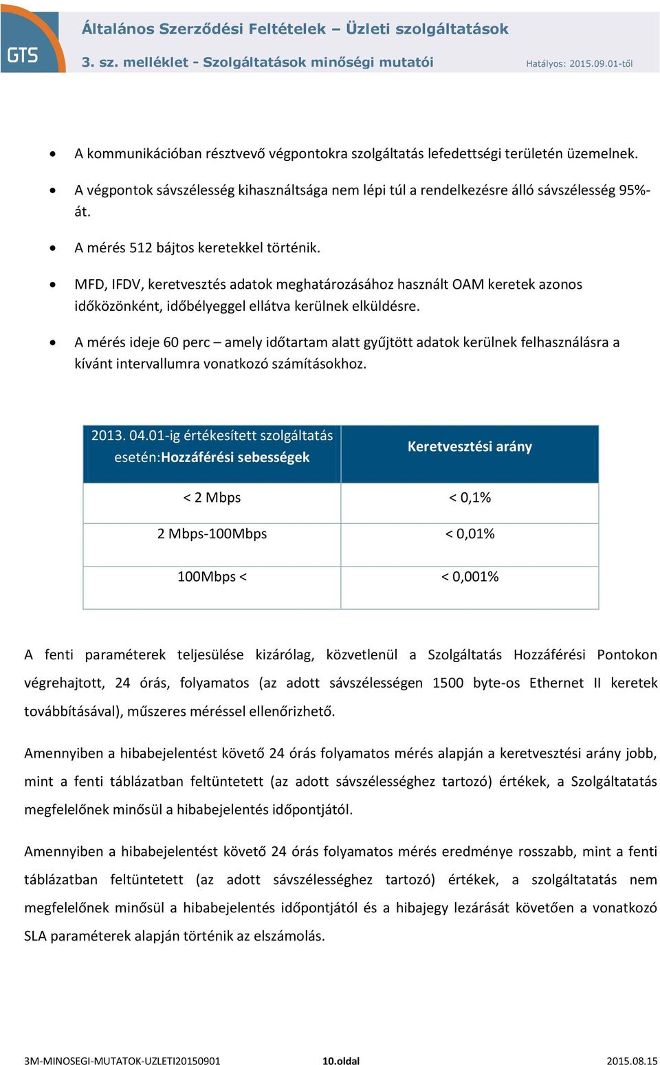 A mérés ideje 60 perc amely időtartam alatt gyűjtött adatok kerülnek felhasználásra a kívánt intervallumra vonatkozó számításokhoz. 2013. 04.