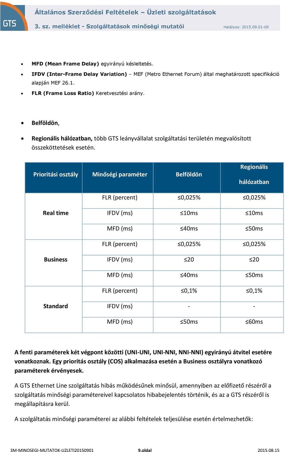 Prioritási osztály Minőségi paraméter Belföldön Regionális hálózatban FLR (percent) 0,025% 0,025% Real time IFDV (ms) 10ms 10ms MFD (ms) 40ms 50ms FLR (percent) 0,025% 0,025% Business IFDV (ms) 20 20