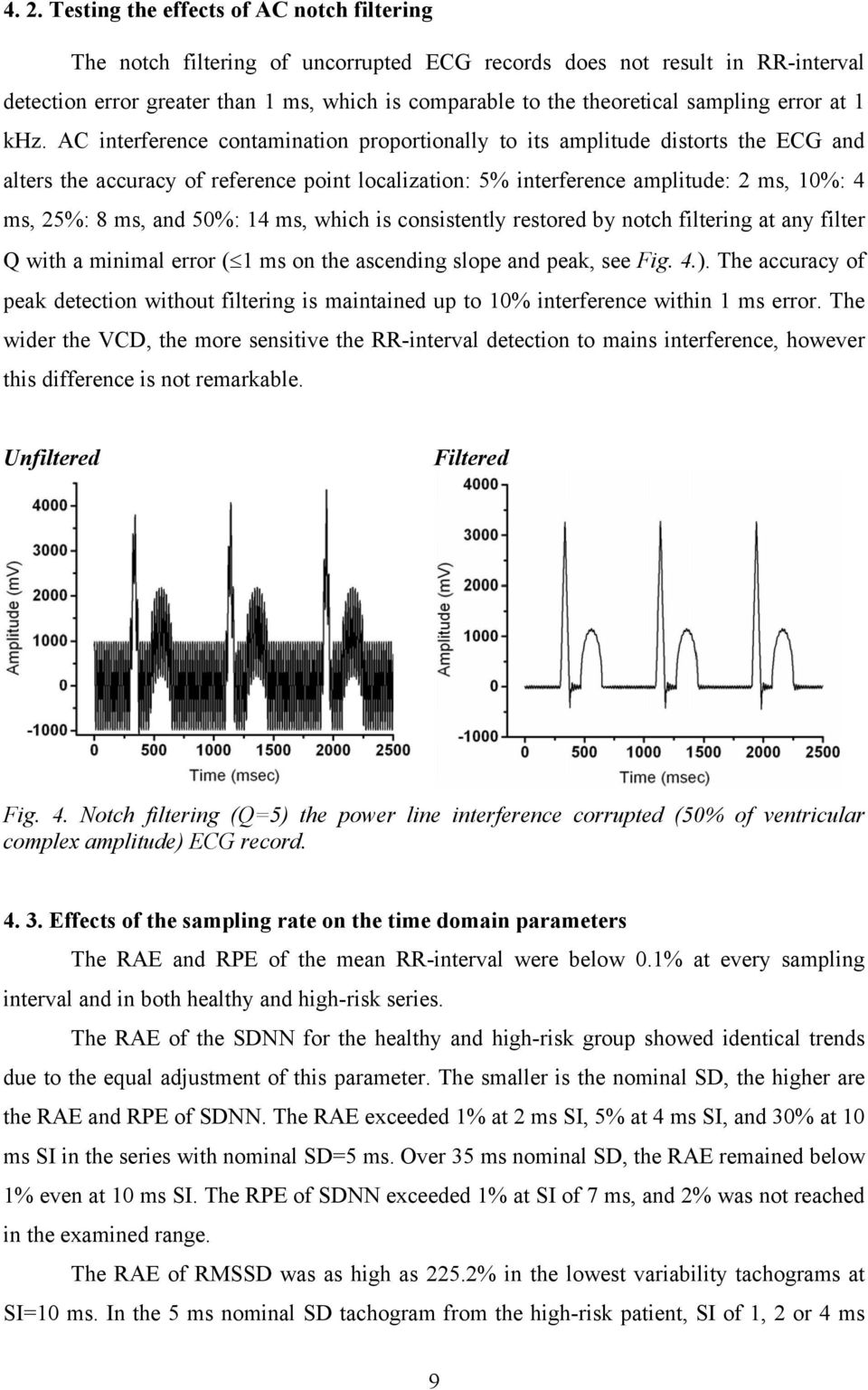 AC interference contamination proportionally to its amplitude distorts the ECG and alters the accuracy of reference point localization: 5% interference amplitude: 2 ms, 10%: 4 ms, 25%: 8 ms, and 50%: