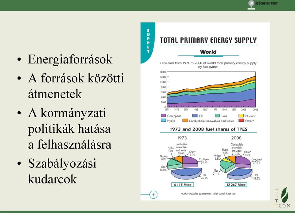 kormányzati politikák hatása