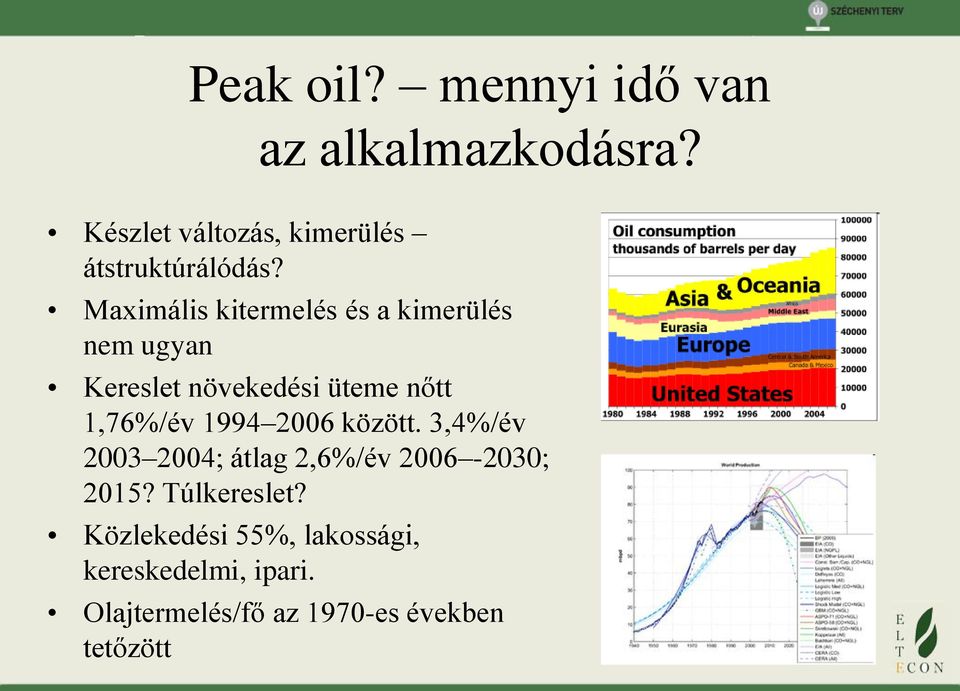 Maximális kitermelés és a kimerülés nem ugyan Kereslet növekedési üteme nőtt 1,76%/év