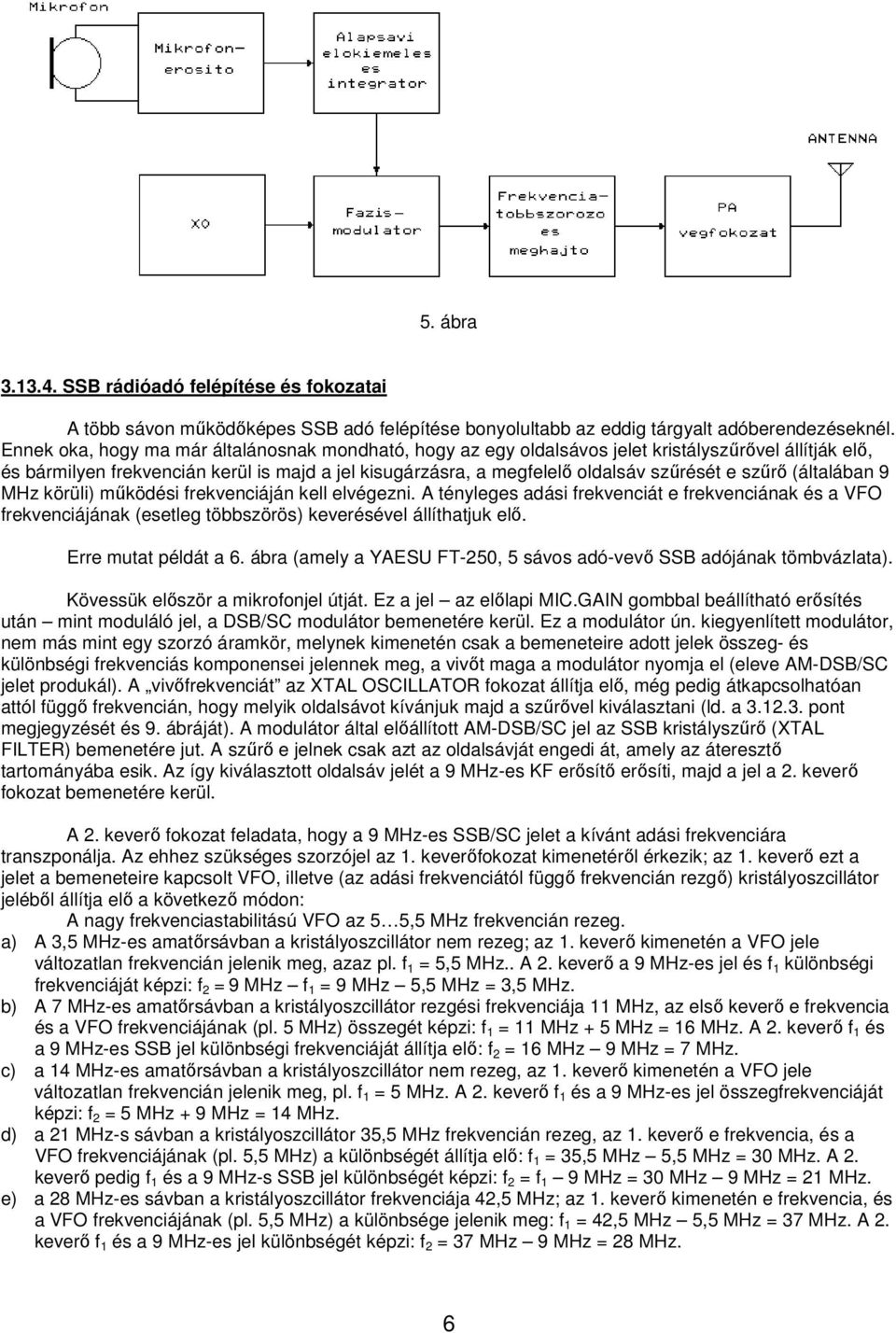 szűrő (általában 9 MHz körüli) működési frekvenciáján kell elvégezni. A tényleges adási frekvenciát e frekvenciának és a VFO frekvenciájának (esetleg többszörös) keverésével állíthatjuk elő.