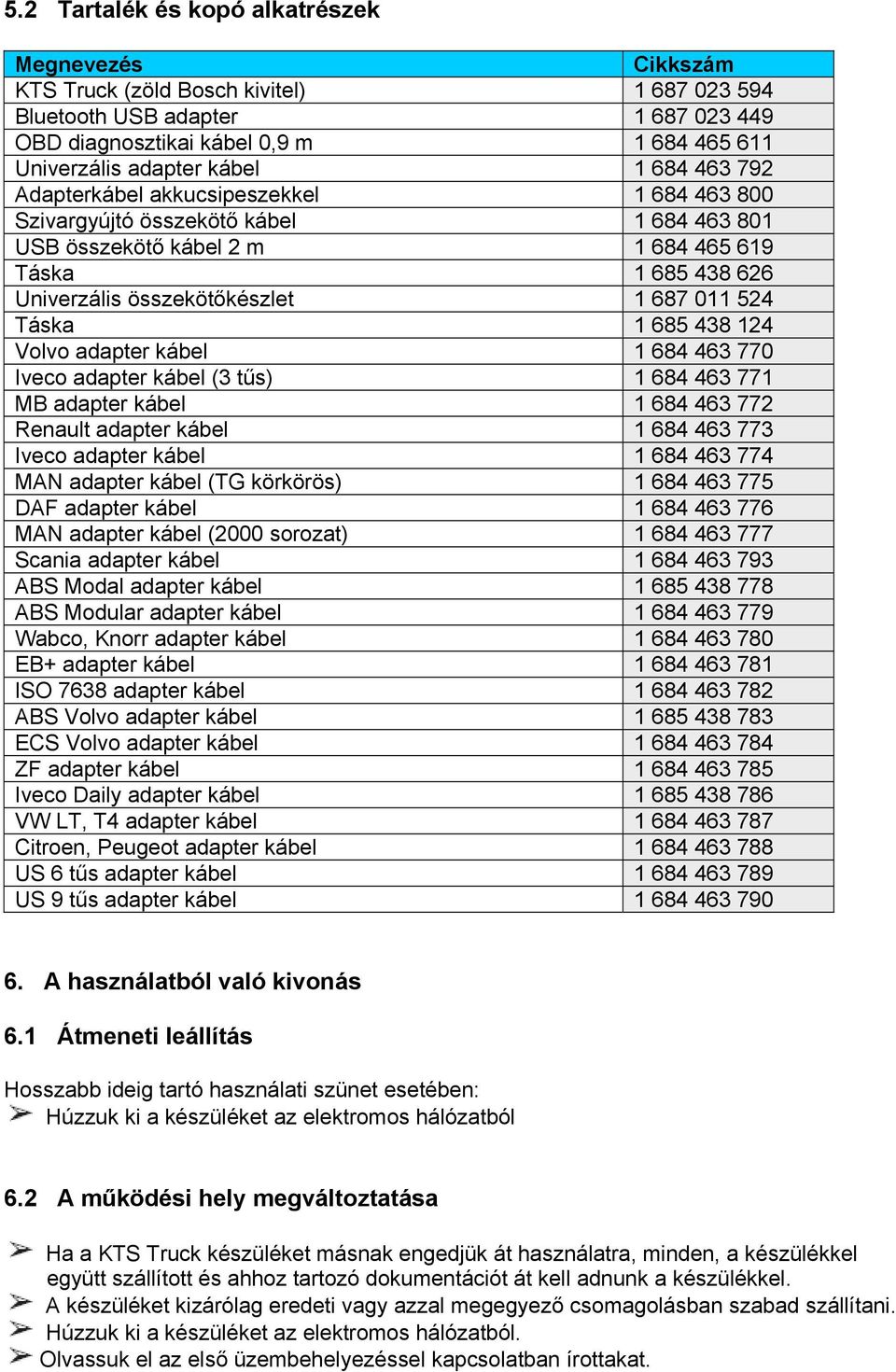 011 524 Táska 1 685 438 124 Volvo adapter kábel 1 684 463 770 Iveco adapter kábel (3 tűs) 1 684 463 771 MB adapter kábel 1 684 463 772 Renault adapter kábel 1 684 463 773 Iveco adapter kábel 1 684