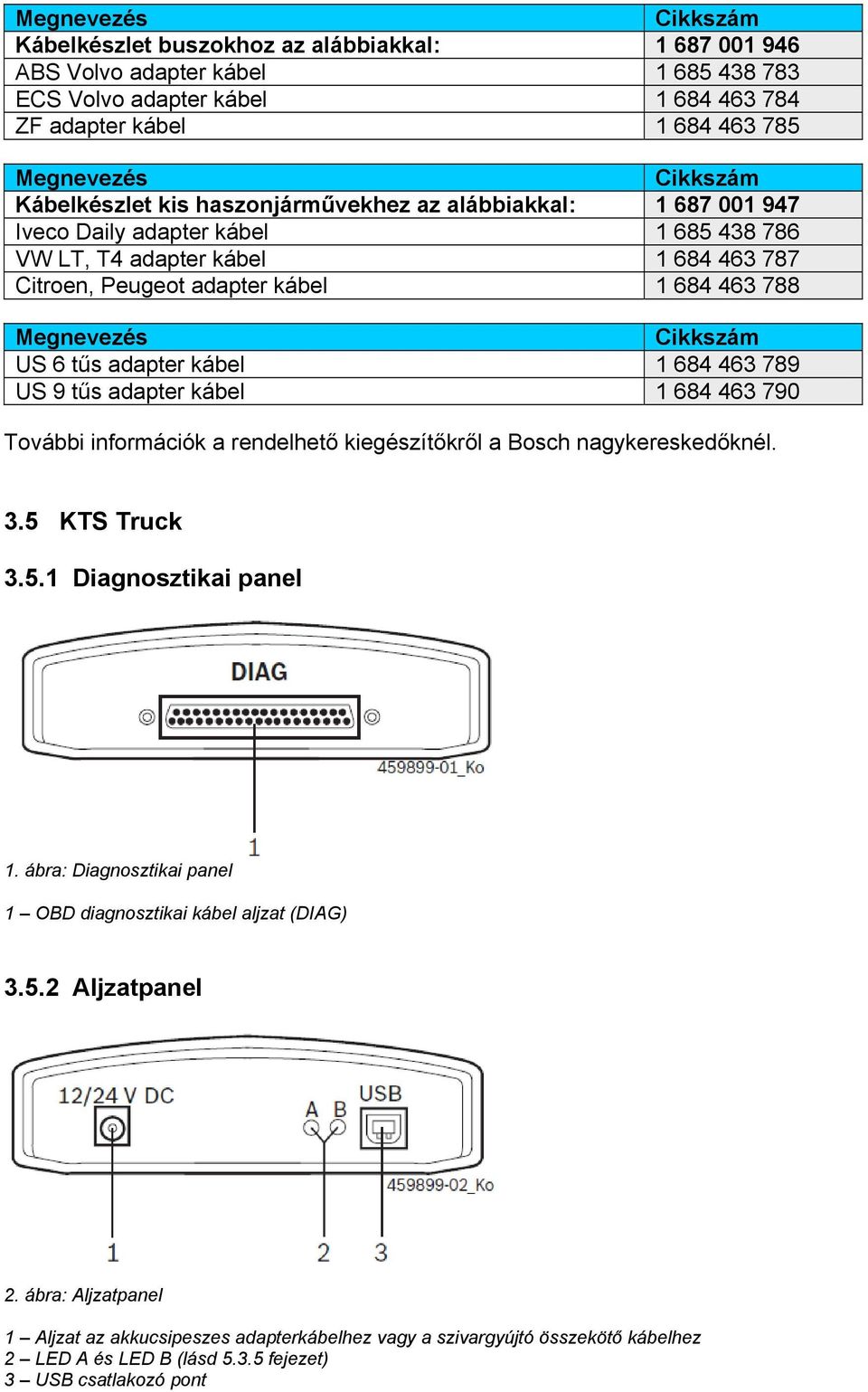 Cikkszám US 6 tűs adapter kábel 1 684 463 789 US 9 tűs adapter kábel 1 684 463 790 További információk a rendelhető kiegészítőkről a Bosch nagykereskedőknél. 3.5 KTS Truck 3.5.1 Diagnosztikai panel 1.