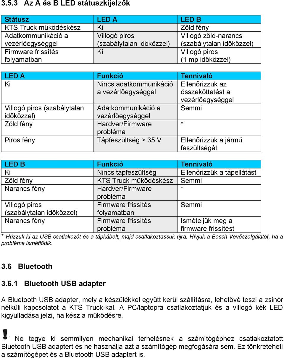 vezérlőegységgel Villogó piros (szabálytalan Adatkommunikáció a Semmi időközzel) vezérlőegységgel Zöld fény Hardver/Firmware * probléma Piros fény Tápfeszültség > 35 V Ellenőrizzük a jármű