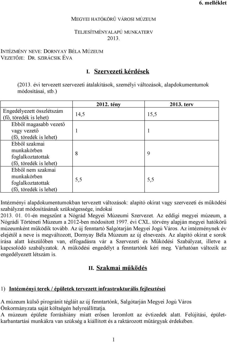 ) Engedélyezett összlétszám (fő, töredék is lehet) Ebből magasabb vezető vagy vezető (fő, töredék is lehet) Ebből szakmai munkakörben foglalkoztatottak (fő, töredék is lehet) Ebből nem szakmai