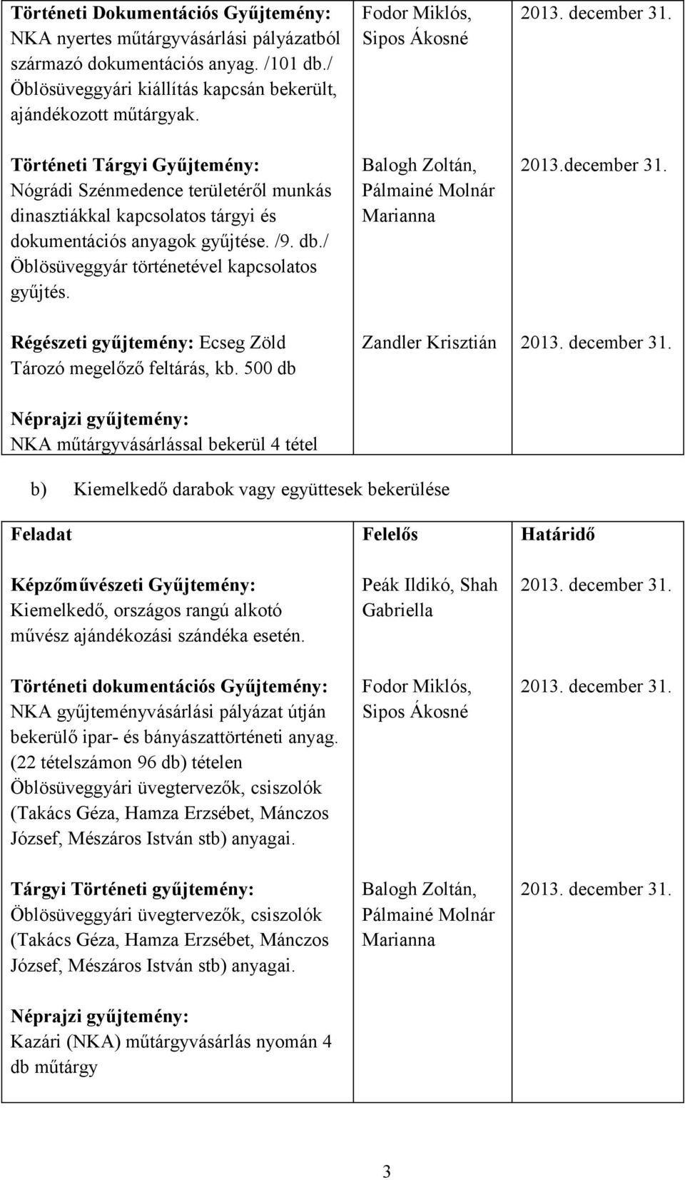 Régészeti gyűjtemény: Ecseg Zöld Tározó megelőző feltárás, kb. 500 db, Sipos Ákosné Balogh Zoltán, Pálmainé Molnár Marianna Zandler Krisztián 2013.december 31.