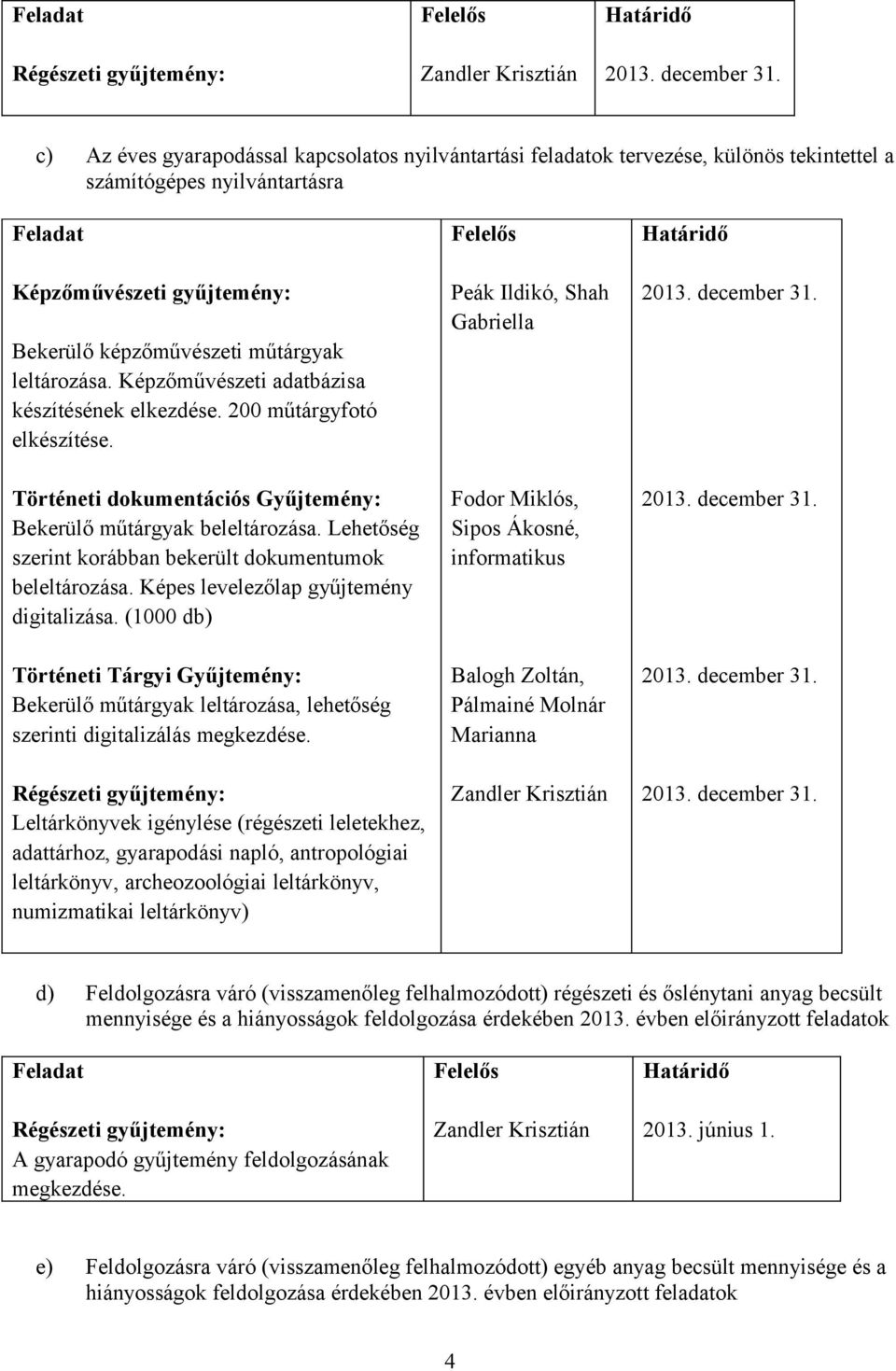 Történeti dokumentációs Gyűjtemény: Bekerülő műtárgyak beleltározása. Lehetőség szerint korábban bekerült dokumentumok beleltározása. Képes levelezőlap gyűjtemény digitalizása.