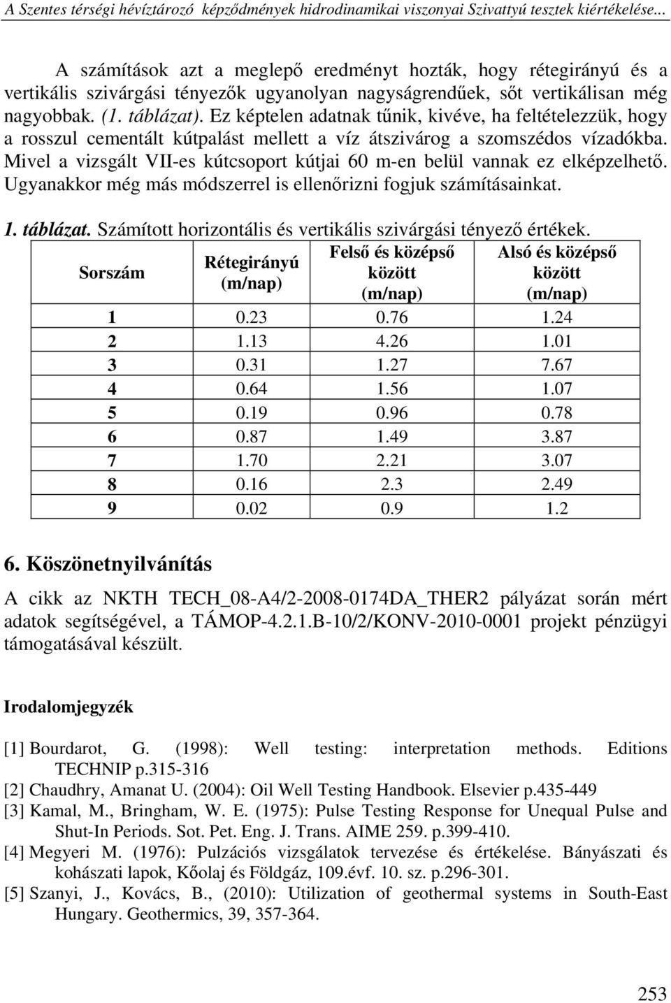 Ez képtelen adatnak tűnik, kivéve, ha feltételezzük, hogy a rosszul cementált kútpalást mellett a víz átszivárog a szomszédos vízadókba.