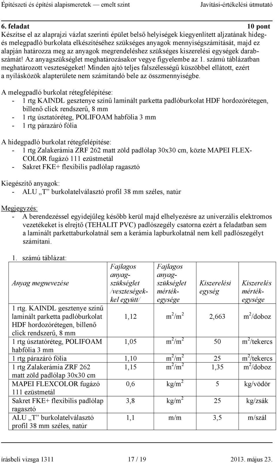 Minden ajtó teljes falszélességű küszöbbel ellátott, ezért a nyílásközök alapterülete nem számítandó bele az összmennyiségbe.