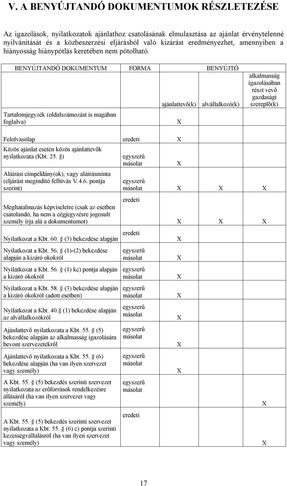 BENYÚJTANDÓ DOKUMENTUM FORMA BENYÚJTÓ Tartalomjegyzék (oldalszámozást is magában foglalva) ajánlattevő(k) alvállalkozó(k) X alkalmasság igazolásában részt vevő gazdasági szereplő(k) Felolvasólap