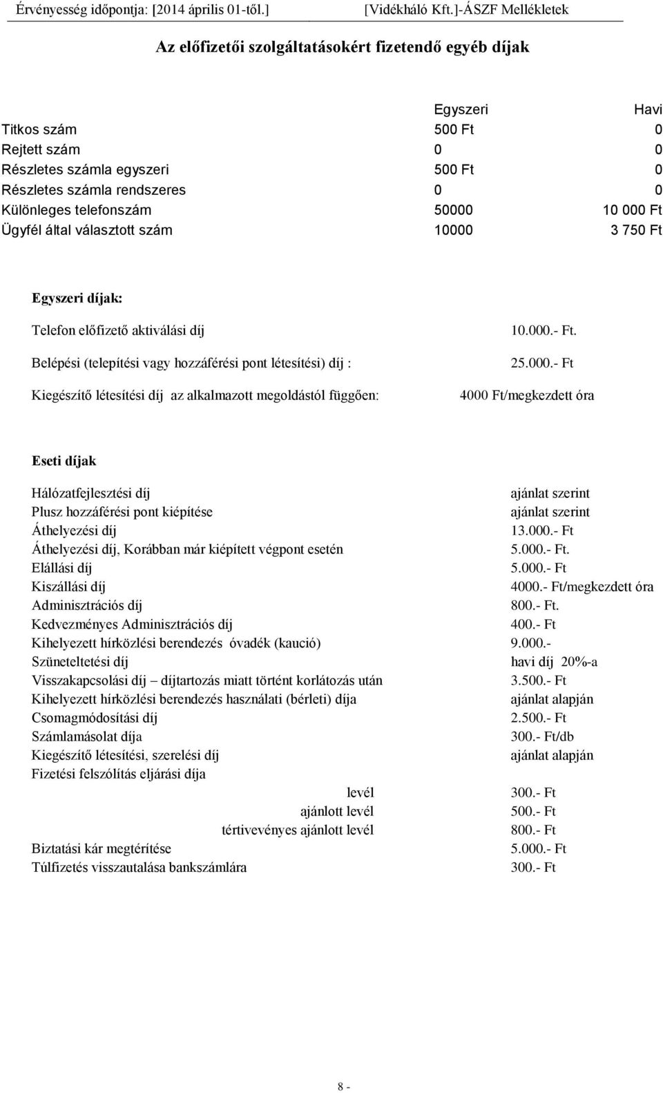 alkalmazott megoldástól függően: 10.000.- Ft. 25.000.- Ft 4000 Ft/megkezdett óra Eseti díjak Hálózatfejlesztési díj ajánlat szerint Plusz hozzáférési pont kiépítése ajánlat szerint Áthelyezési díj 13.