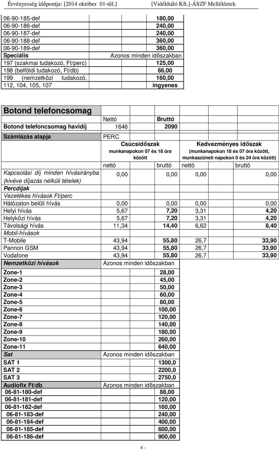 Kedvezményes időszak (munkanapokon 18 és 07 óra között, munkaszüneti napokon 0 és 24 óra között) nettó bruttó nettó bruttó Kapcsolási díj minden hívásirányba 0,00 0,00 0,00 0,00 (kivéve díjazás