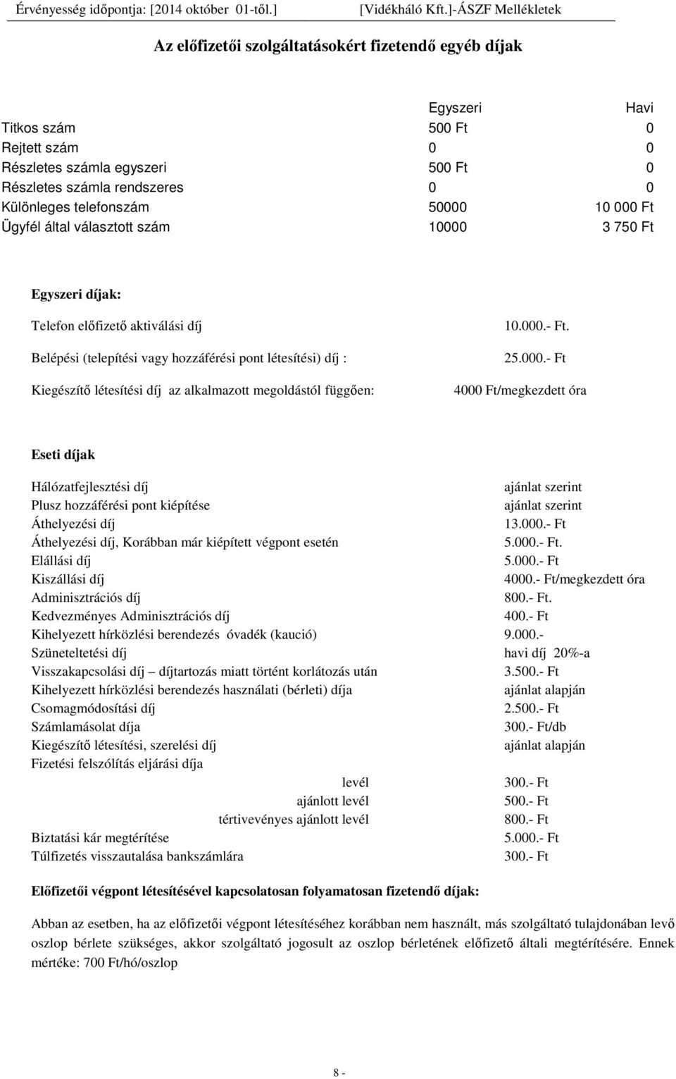 alkalmazott megoldástól függően: 10.000.- Ft. 25.000.- Ft 4000 Ft/megkezdett óra Eseti díjak Hálózatfejlesztési díj ajánlat szerint Plusz hozzáférési pont kiépítése ajánlat szerint Áthelyezési díj 13.