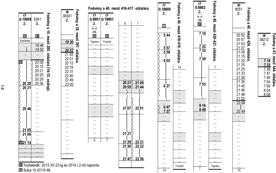Bob 19.47/19.48. 6 7 20 21 20 55 21 07 21 21 21 29 21 30 21 47 21 09 21 44 22 01 22 21 22 22 22 36 x18800 m 544 557 558 605 627 647 727 14 Fedvény 40. mez 418-419. odár.
