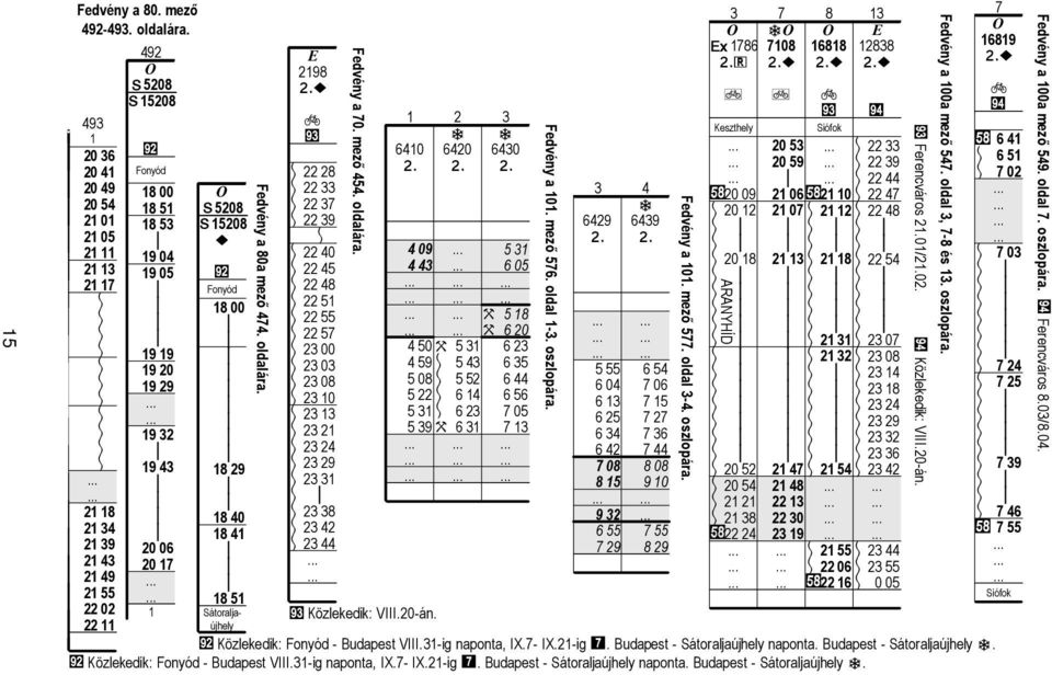 20 17 1 t 2198 Fedvény 70. mez 454. odár.