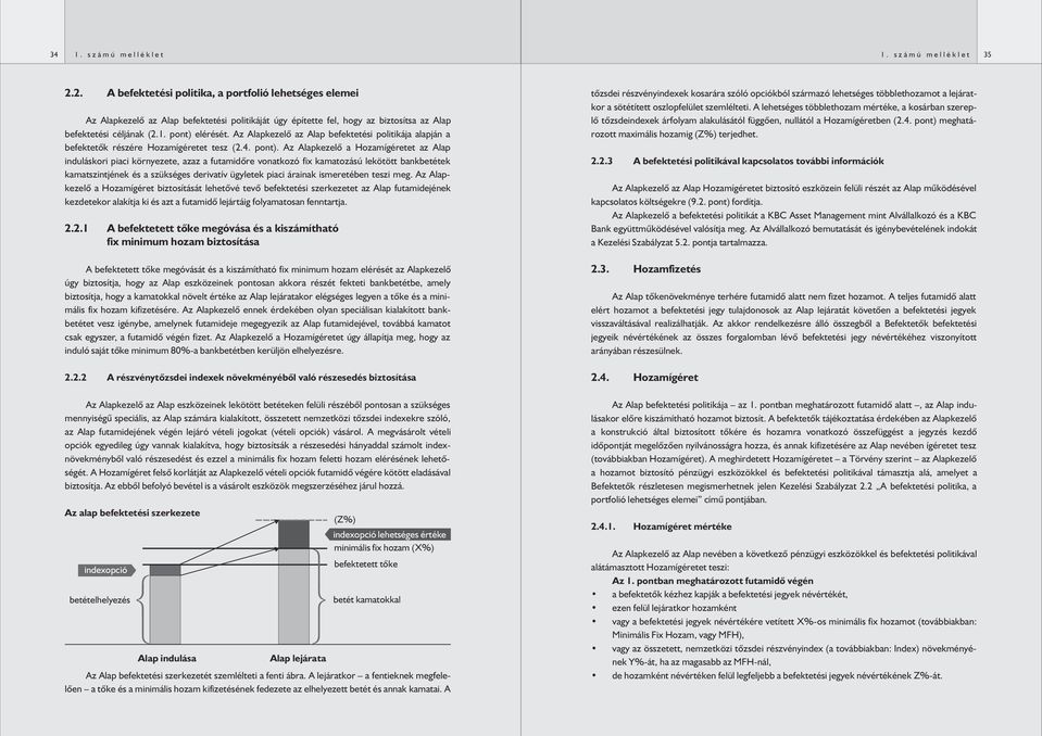 Az Alapkezelô az Alap befektetési politikája alapján a befektetôk részére Hozamígéretet tesz (2.4. pont).