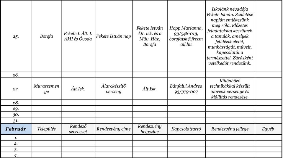 Előzetes feladatokkal készülnek a tanulók, amelk felidézik életét, munkásságát, műveit, kapcsolatát a természettel. Zárásként vetélkedőt rendezünk. 26. 27. 28. 29.