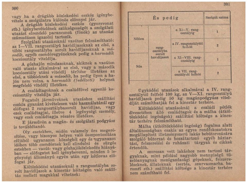 rangosztályú havidíjasoknak az első, a többi rangosztályba sorolt havidíjasoknak a második, egyéb csendőregyéneknek pedig a harmadik kocsiosztály viteldíj a.