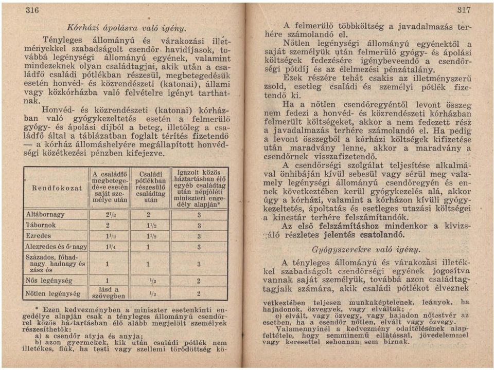 részesül, megbetegedésük esetén honvéd- és közrendészeti (katonai), állami vagy közkórházba való felvételre igényt tarthatnak.