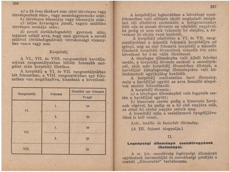 , VII. és VIII. rangosztályú havidíjasoknak rangosztályukban töltött hosszabb szolgálat után korpótdíj illetékes., A korpótdíj a VI. és VII. rangosztályokban ket fokozatban, a VIII.