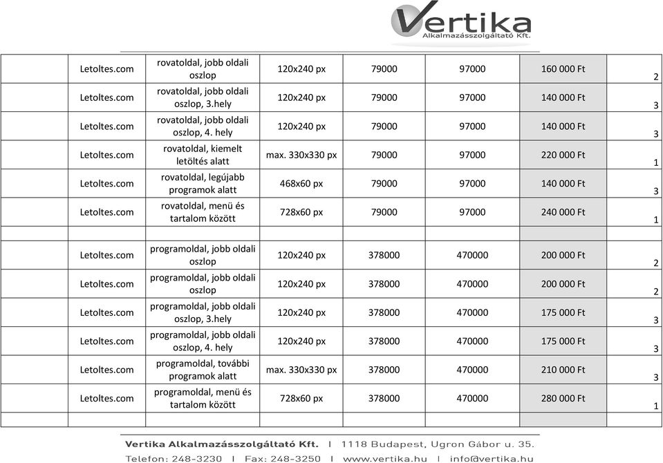 max. 0x0 px 79000 97000 0000 Ft 468x60 px 79000 97000 40000 Ft 78x60 px 79000 97000 40000 Ft programoldal, jobb oldali oszlop programoldal, jobb oldali oszlop programoldal, jobb oldali oszlop,.