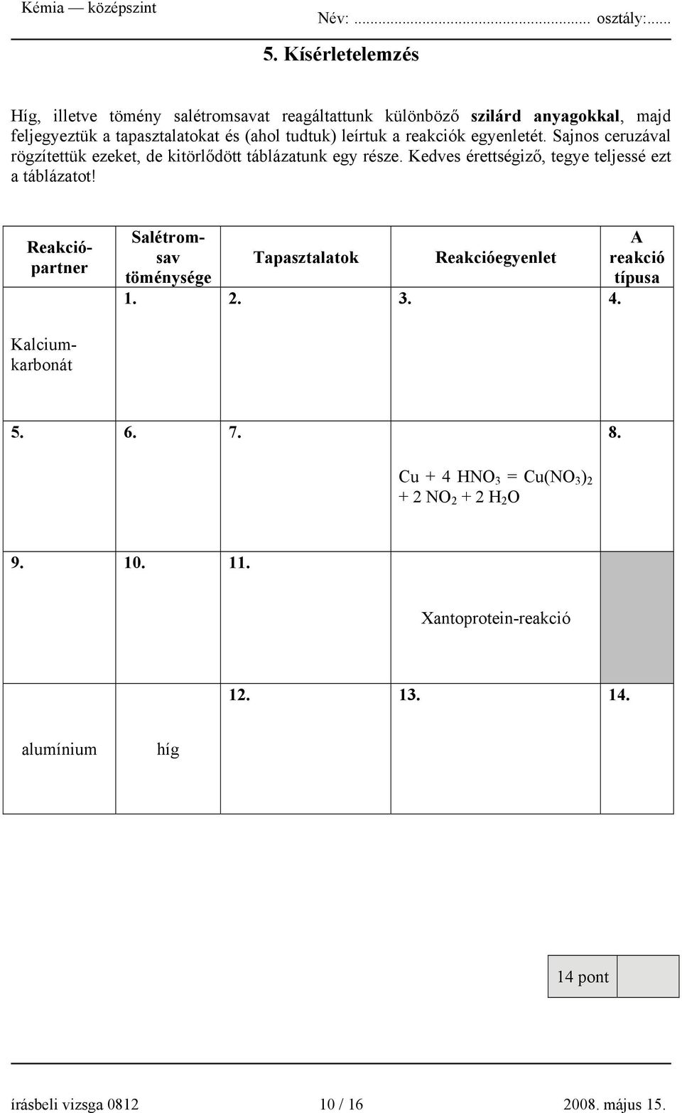 Kedves érettségiző, tegye teljessé ezt a táblázatot! Tapasztalatok Reakcióegyenlet 1. 2. 3. 4.