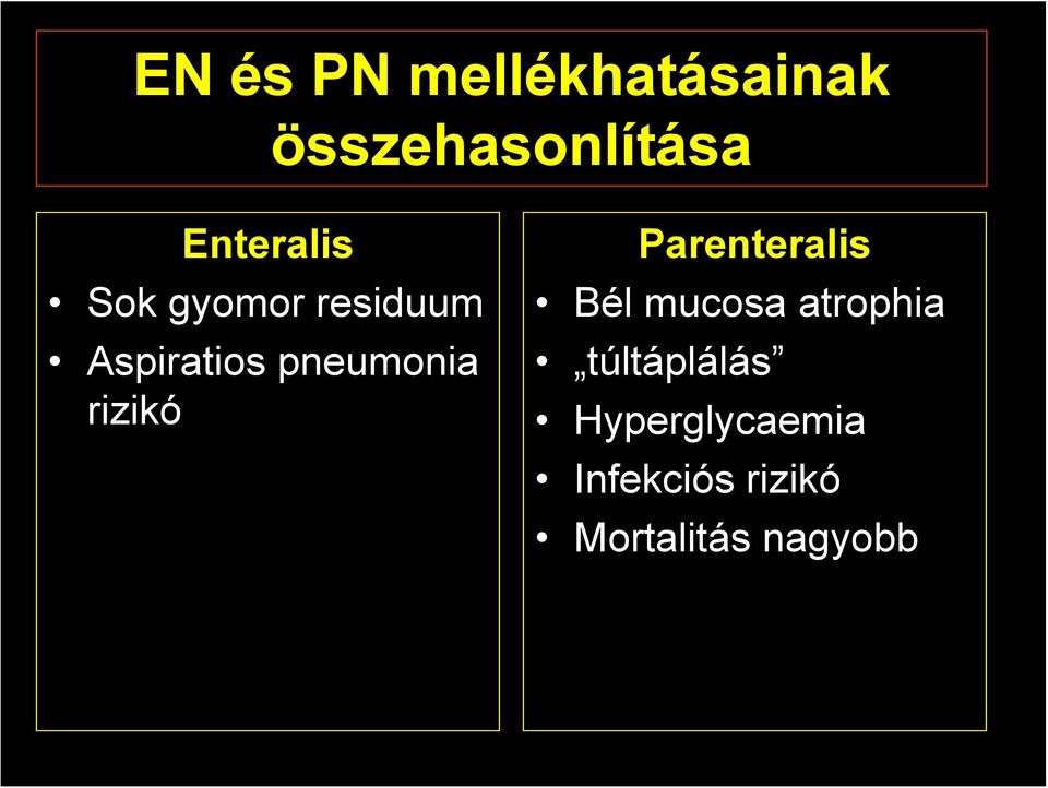 pneumonia rizikó Parenteralis Bél mucosa