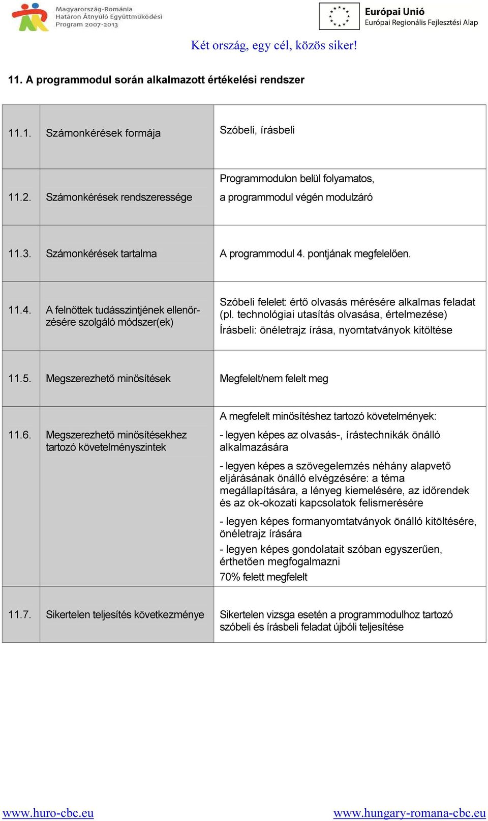 pontjának megfelelően. 11.4. A felnőttek tudásszintjének ellenőrzésére szolgáló módszer(ek) Szóbeli felelet: értő olvasás mérésére alkalmas feladat (pl.