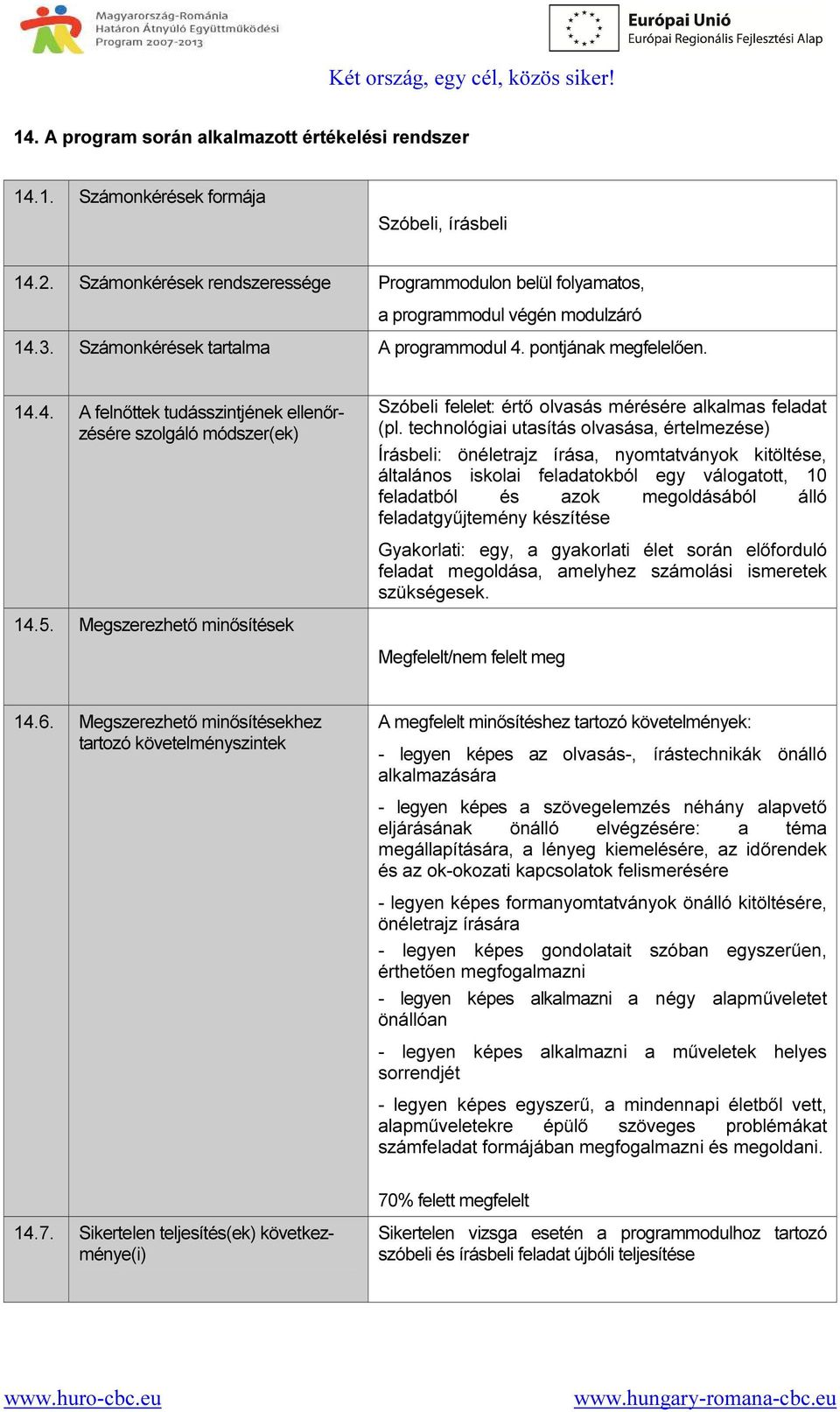 technológiai utasítás olvasása, értelmezése) Írásbeli: önéletrajz írása, nyomtatványok kitöltése, általános iskolai feladatokból egy válogatott, 10 feladatból és azok megoldásából álló