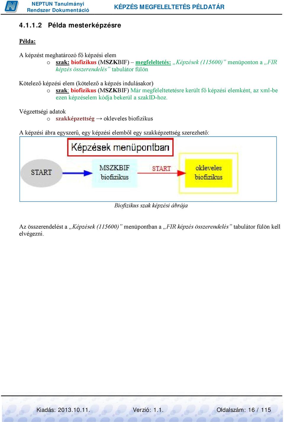 xml-be ezen képzéselem kódja bekerül a szakid-hoz.