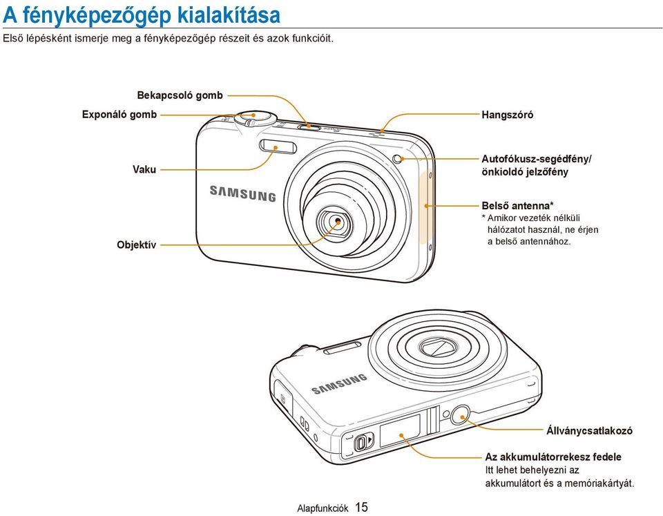 Belső antenna* * Amikor vezeték nélküli hálózatot használ, ne érjen a belső antennához.