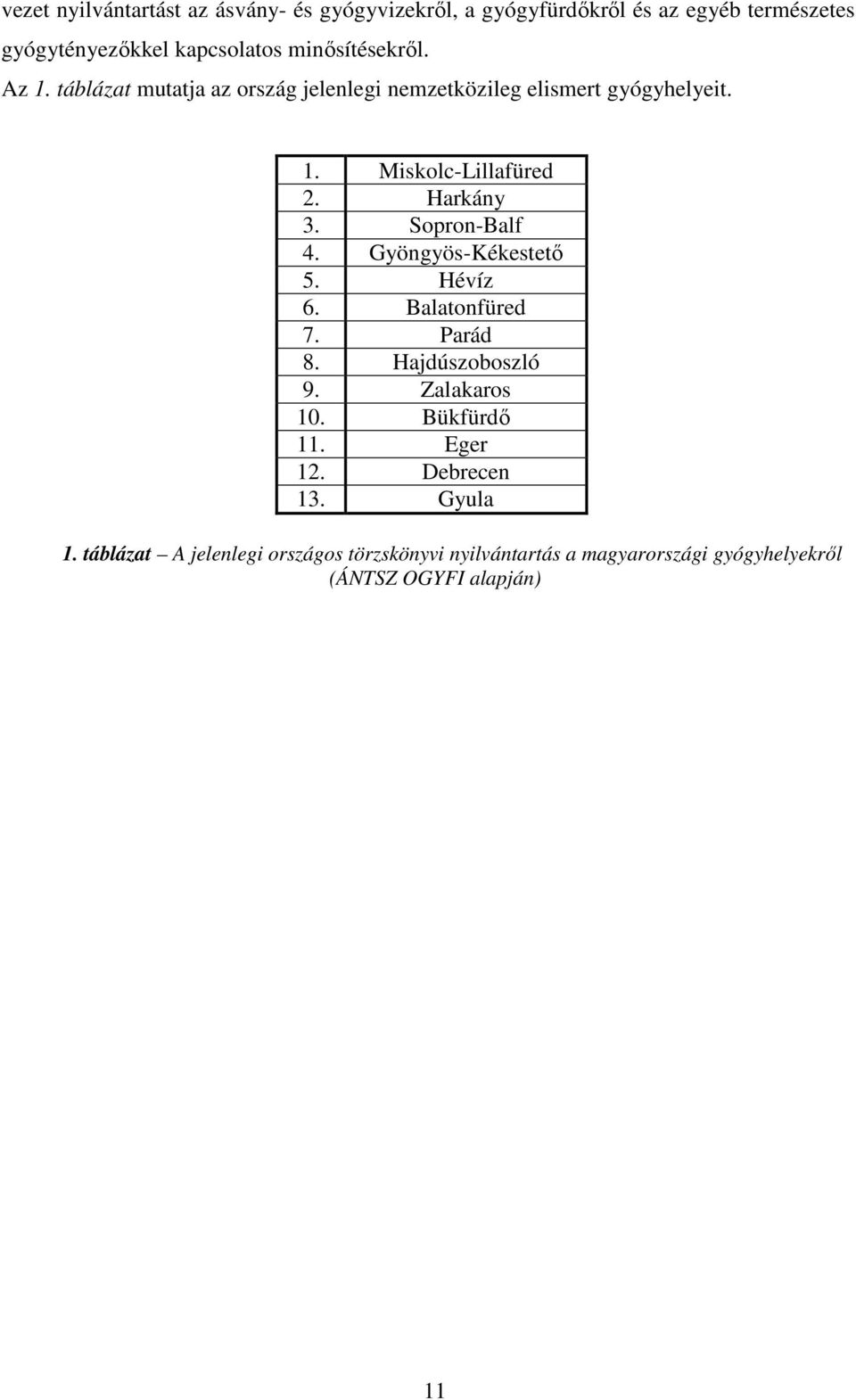 Harkány 3. Sopron-Balf 4. Gyöngyös-Kékestető 5. Hévíz 6. Balatonfüred 7. Parád 8. Hajdúszoboszló 9. Zalakaros 1. Bükfürdő 11.