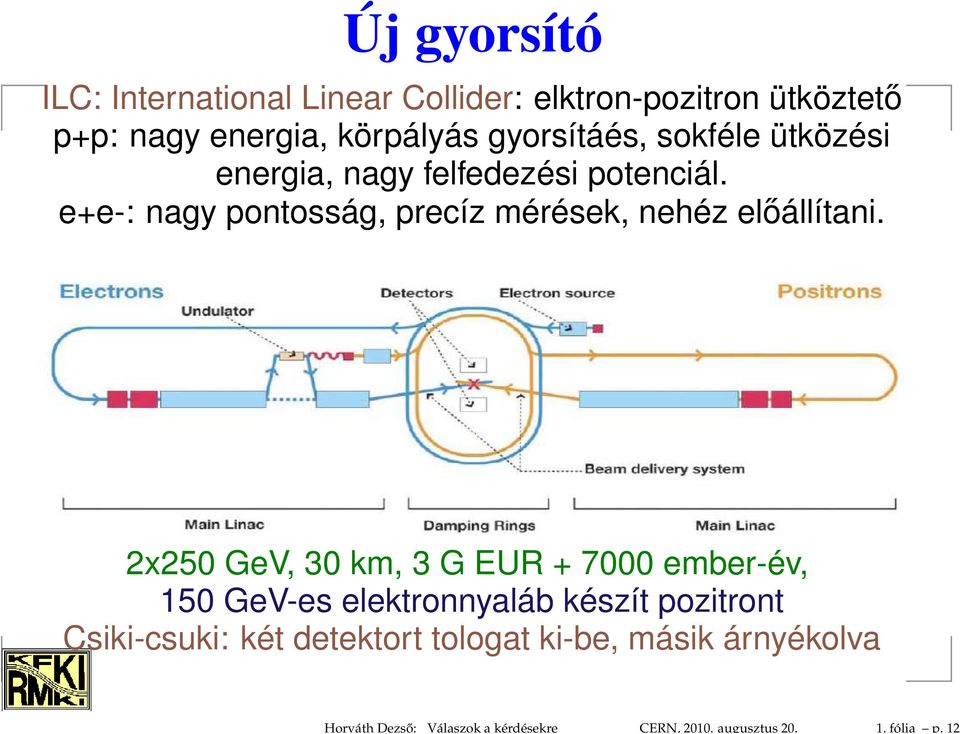 gyorsítáés, sokféle ütközési energia, nagy felfedezési potenciál.