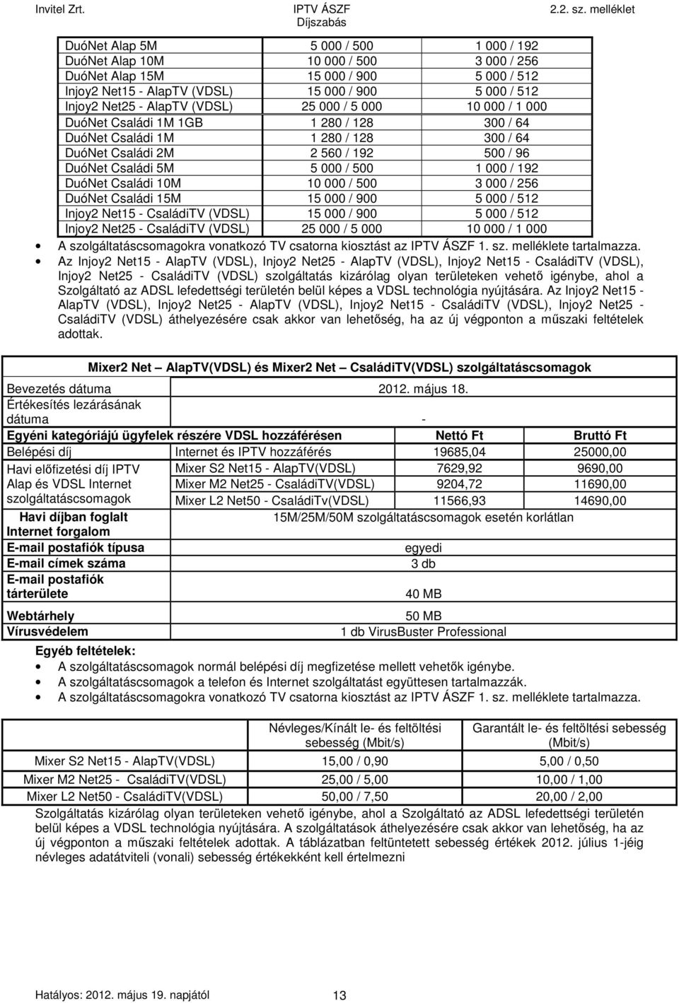 DuóNet Családi 10M 10 000 / 500 3 000 / 256 DuóNet Családi 15M 15 000 / 900 5 000 / 512 Injoy2 Net15 - CsaládiTV (VDSL) 15 000 / 900 5 000 / 512 Injoy2 Net25 - CsaládiTV (VDSL) 25 000 / 5 000 10 000