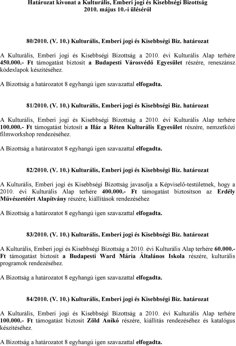 évi Kulturális Alap terhére 400.000.- Ft támogatást biztosítson az Erdély Művészetéért Alapítvány részére, kiállítások rendezéséhez 83/2010. (V. 10.) Kulturális, Emberi jogi és Kisebbségi Biz.