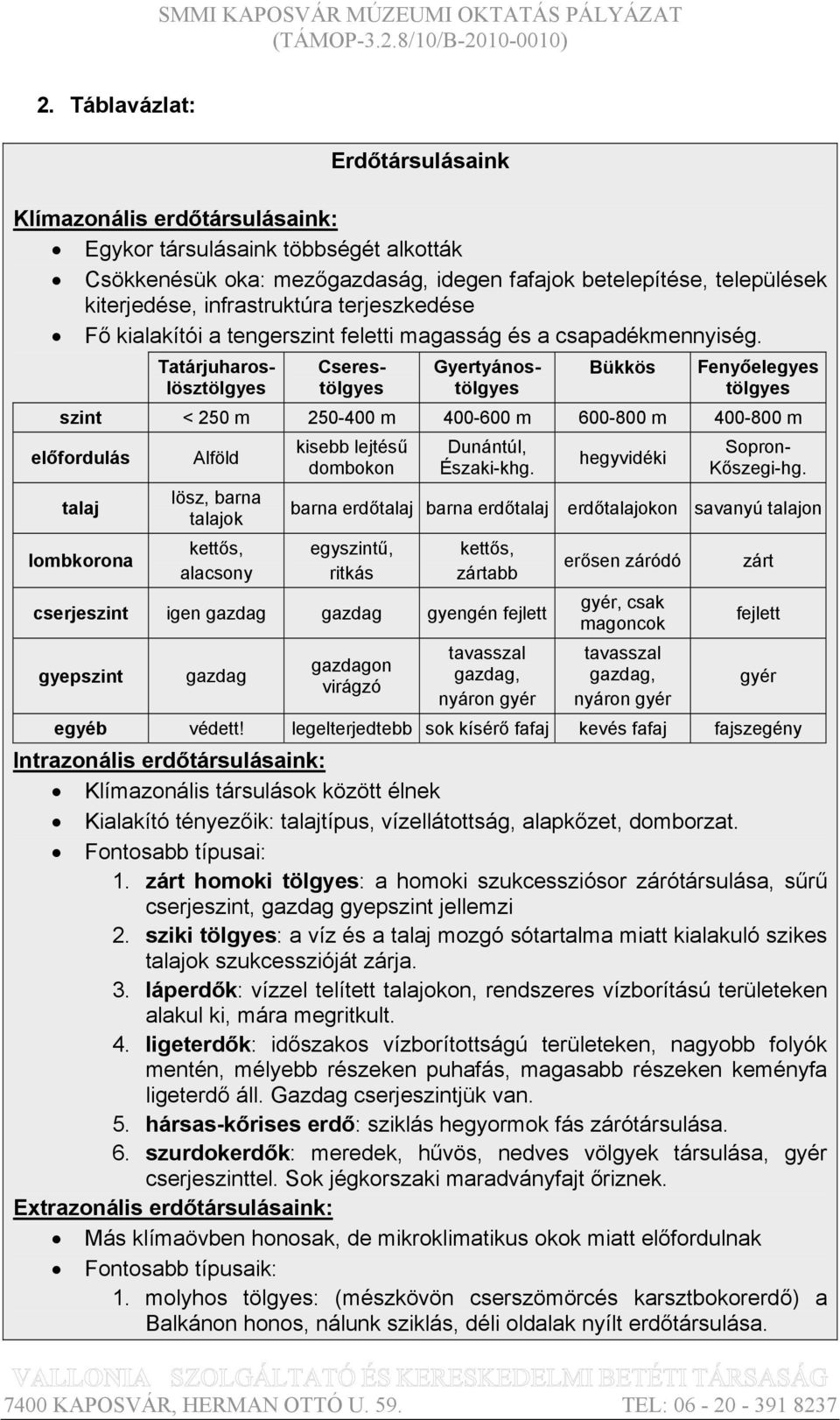 Bükkös Fenyőelegyes tölgyes szint < 250 m 250-400 m 400-600 m 600-800 m 400-800 m előfordulás talaj lombkorona Alföld lösz, barna talajok kettős, alacsony kisebb lejtésű dombokon Dunántúl, Északi-khg.