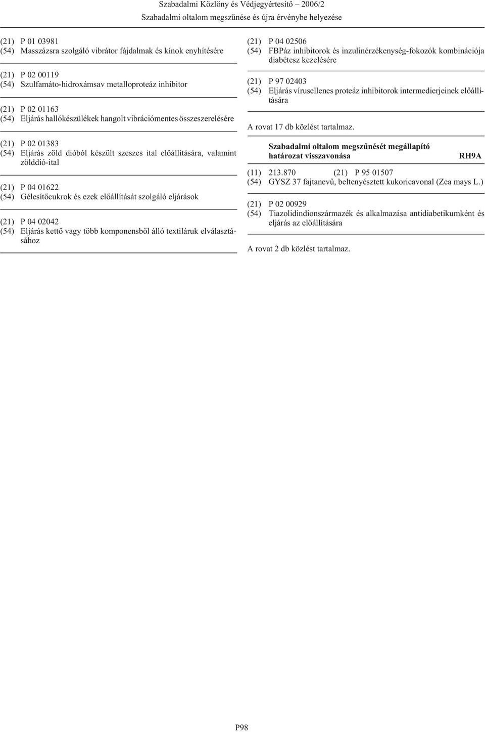 eljárások (21) P 04 02042 (54) Eljárás kettõ vagy több komponensbõl álló textiláruk elválasztásához (21) P 04 02506 (54) FBPáz inhibitorok és inzulinérzékenység-fokozók kombinációja diabétesz