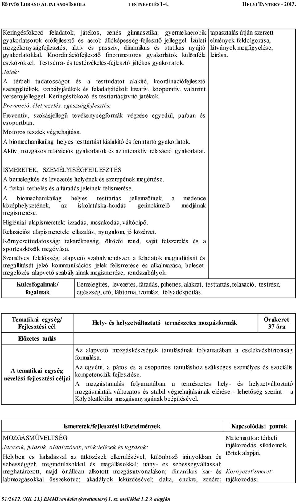 Testséma- és testérzékelés-fejlesztő játékos gyakorlatok.