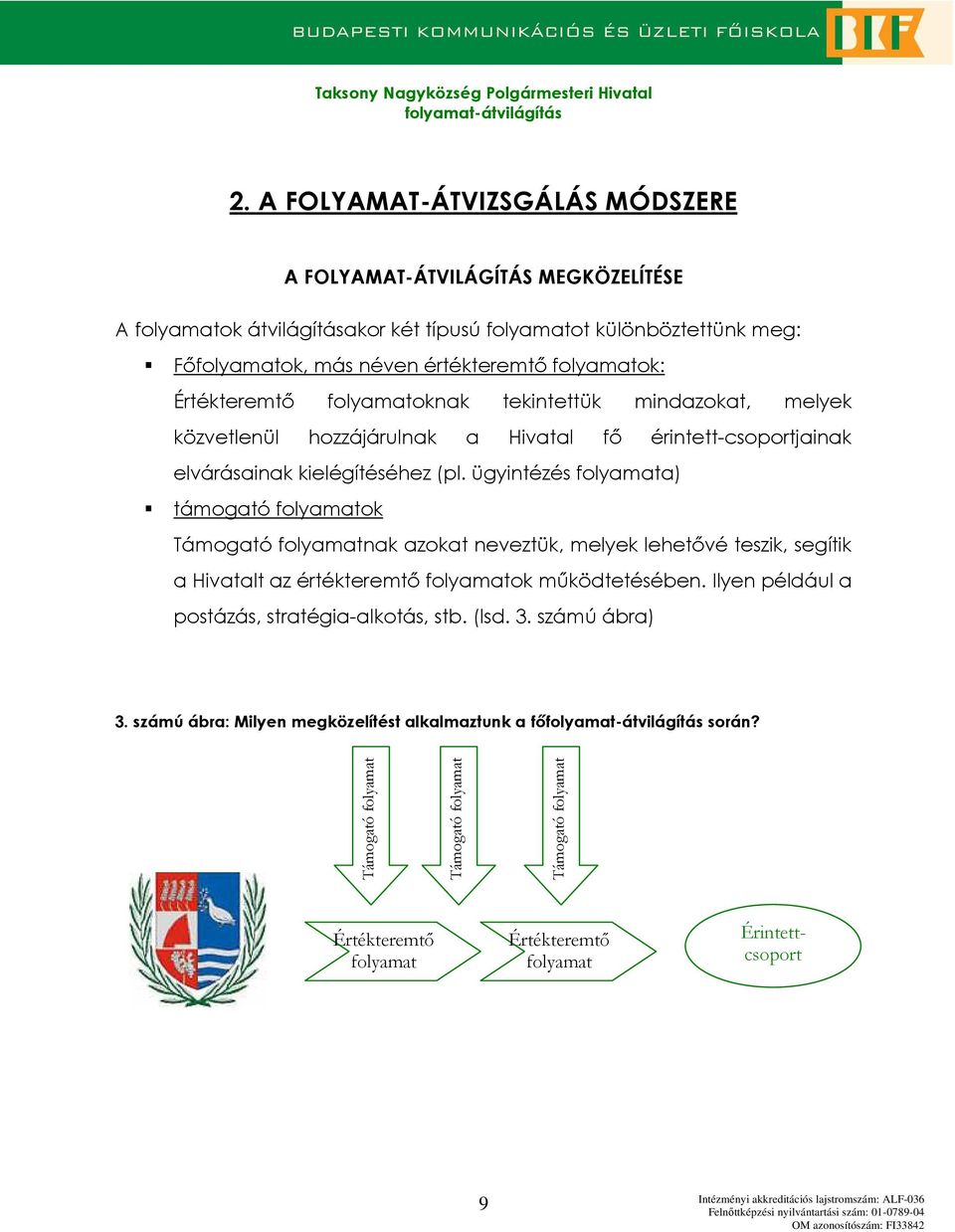 ügyintézés flyamata) támgató flyamatk Támgató flyamatnak azkat neveztük, melyek lehetıvé teszik, segítik a Hivatalt az értékteremtı flyamatk mőködtetésében.