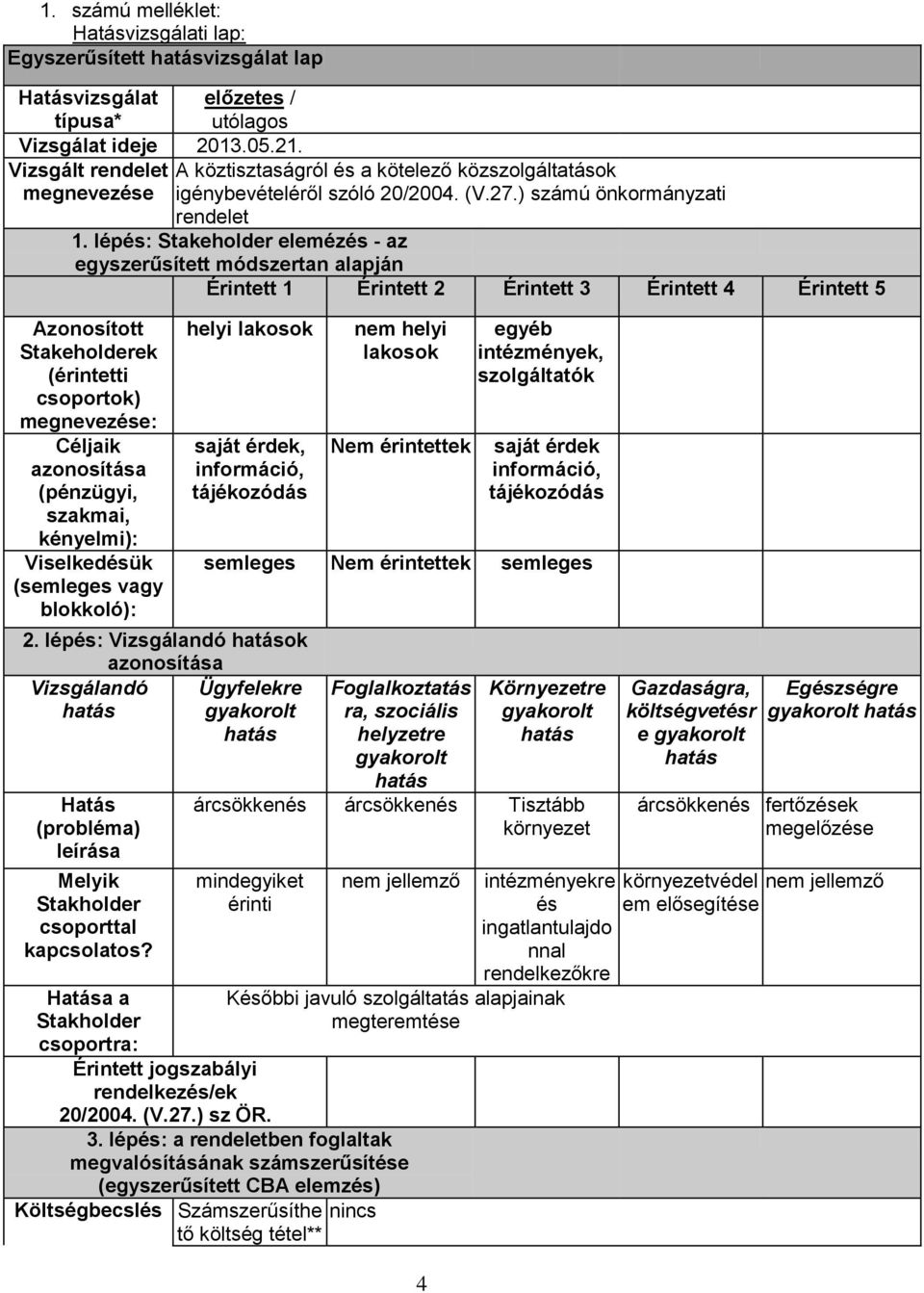 lépés: Stakeholder elemézés - az egyszerűsített módszertan alapján Érintett 1 Érintett 2 Érintett 3 Érintett 4 Érintett 5 Azonosított Stakeholderek (érintetti csoportok) megnevezése: Céljaik