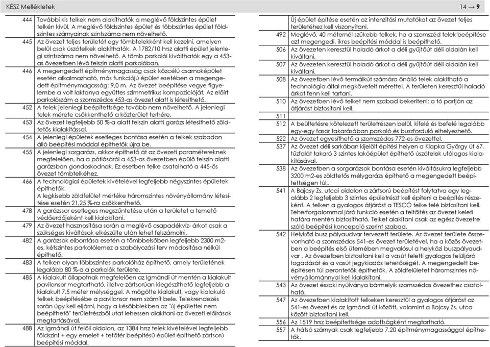 445 Az övezet teljes területét egy tömbtelekként kell kezelni, amelyen belül csak úszótelkek alakíthatók. A 1782/10 hrsz alatti épület jelenlegi szintszáma nem növelhetı.