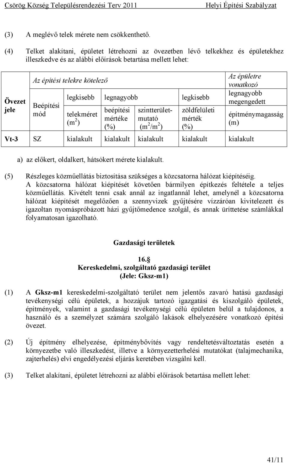 legkisebb legnagyobb legkisebb telekméret (m 2 ) beépítési mértéke szintterületmutató (m 2 /m 2 ) zöldfelületi mérték Az épületre vonatkozó legnagyobb megengedett Vt-3 SZ kialakult kialakult