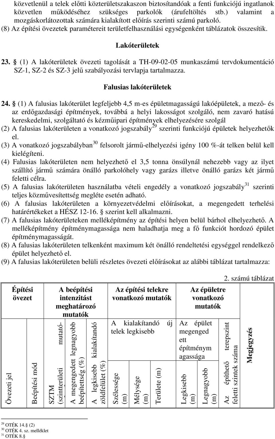 (1) A lakóterületek övezeti tagolását a TH-09-02-05 munkaszámú tervdokumentáció SZ-1, SZ-2 és SZ-3 jelű szabályozási tervlapja tartalmazza. Falusias lakóterületek 24.