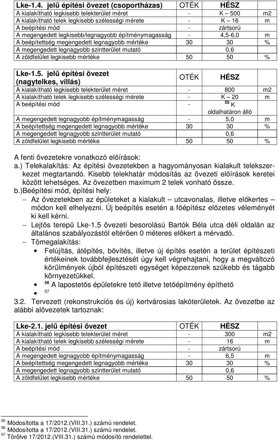 legkisebb/legnagyobb építménymagasság - 4,5-6,0 m A beépítettség megengedett legnagyobb mértéke 30 30 % A megengedett legnagyobb szintterület mutató 0,6 A zöldfelület legkisebb mértéke 50 50 % Lke-1.