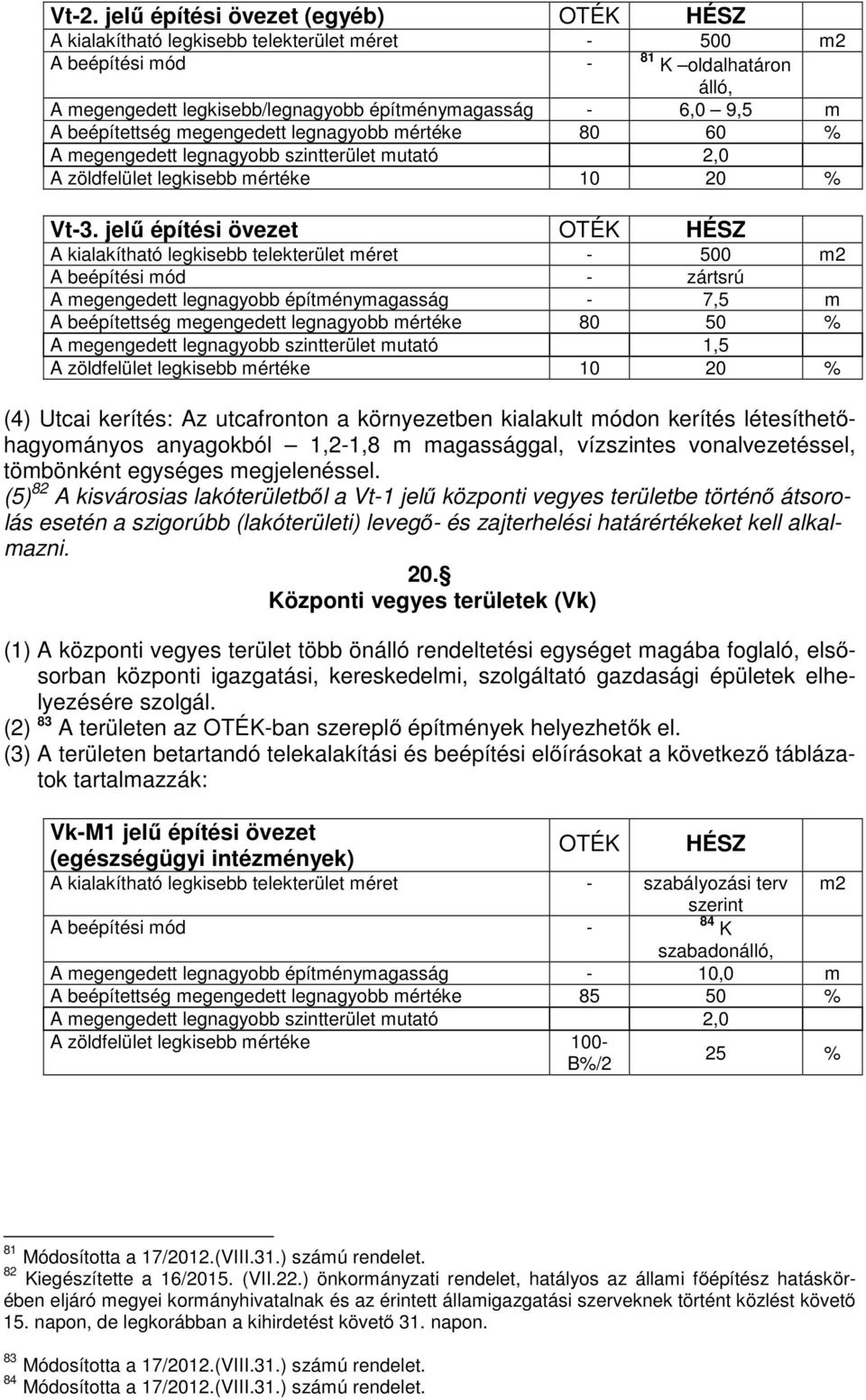 jelű építési övezet OTÉK HÉSZ A kialakítható legkisebb telekterület méret - 500 m2 A beépítési mód - zártsrú A megengedett legnagyobb építménymagasság - 7,5 m A beépítettség megengedett legnagyobb