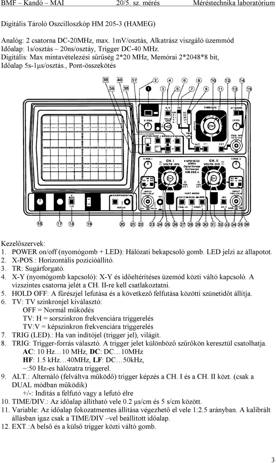 LED jelzi az állapotot. 2. X-POS.: Horizontális pozícióállító. 3. TR: Sugárforgató. 4. X-Y (nyomógomb kapcsoló): X-Y és időeltérítéses üzemód közti váltó kapcsoló. A vízszintes csatorna jelét a CH.