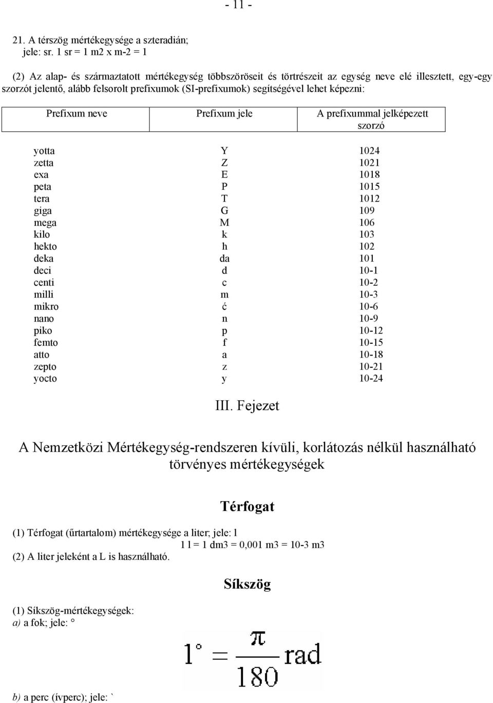 segítségével lehet képezni: Prefixum neve Prefixum jele A prefixummal jelképezett szorzó yotta Y 1024 zetta Z 1021 exa E 1018 peta P 1015 tera T 1012 giga G 109 mega M 106 kilo k 103 hekto h 102 deka